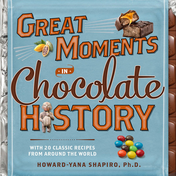 Great Moments in Chocolate History